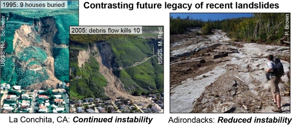 landslides